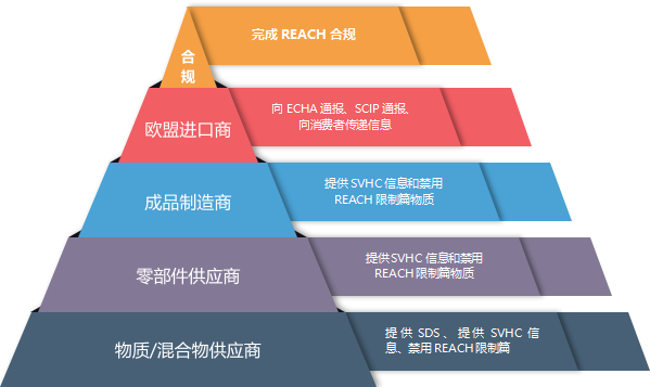 202111301451338322 202111301451338322